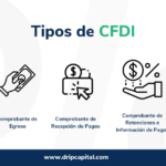 ¿Qué es el CFDI y Cómo Funciona en México?