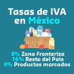 ¿Qué es el IVA (Impuesto al Valor Agregado) en México?